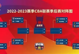 开云棋牌官方网站-刚刚！纽卡斯尔外线爆发备战CBA季后赛窗口期上海申花状态回暖，瓦伦西亚赛前主帅复盘(上海申花最新消息)